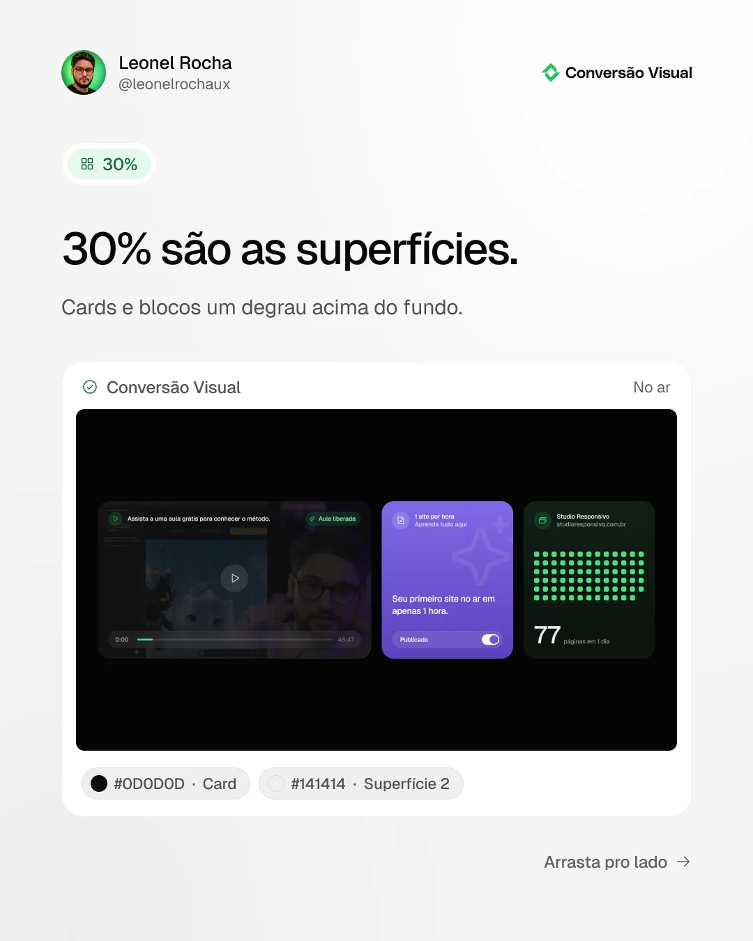 Imagem 3 de 7