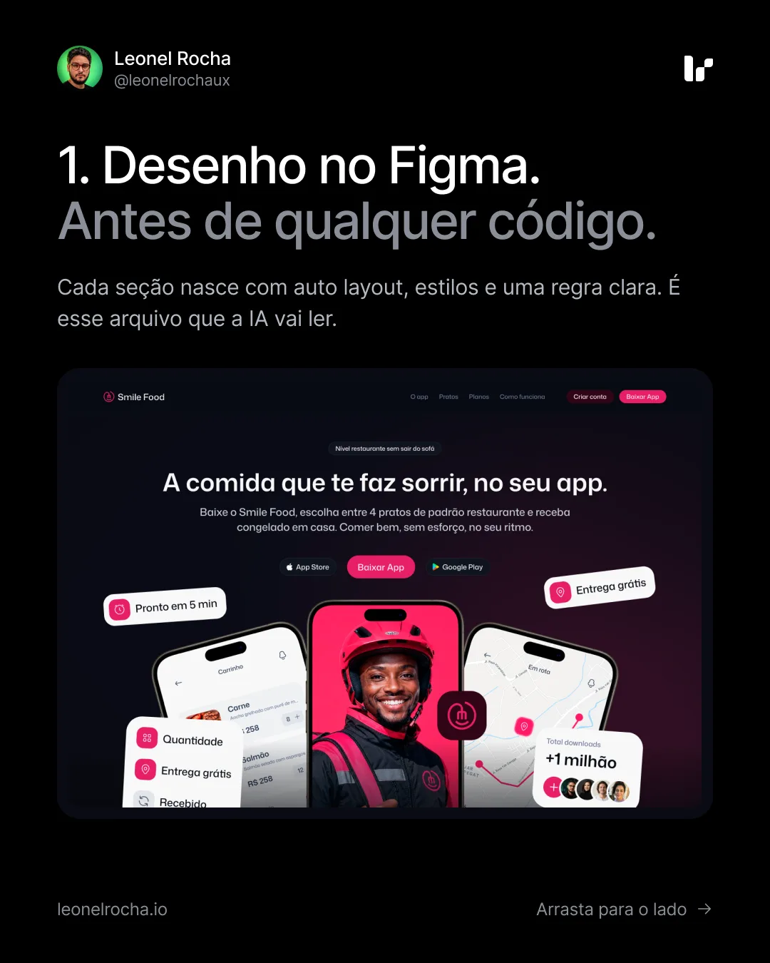 Imagem 2 de 6