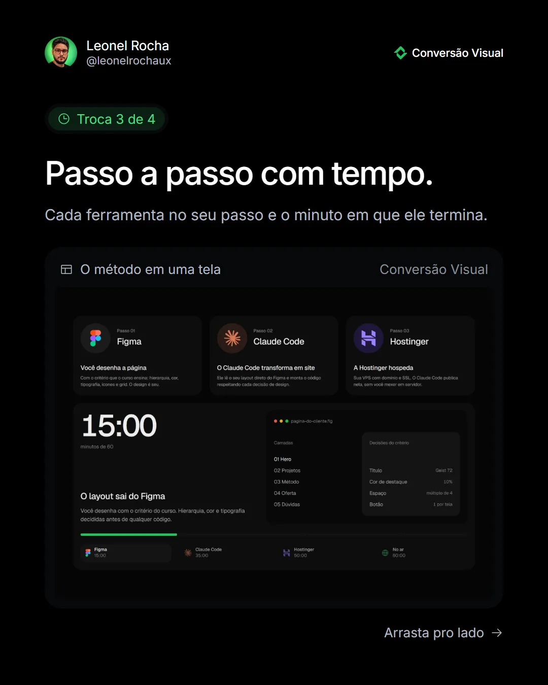 Imagem 4 de 7